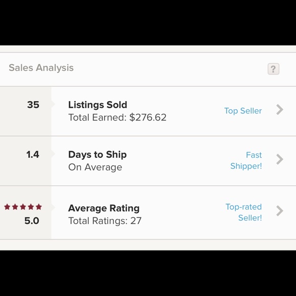 Meet your Posher, Alyssa - Picture 5 of 5